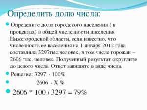 Как оценить долю при отсутствии четких соглашений между собственниками