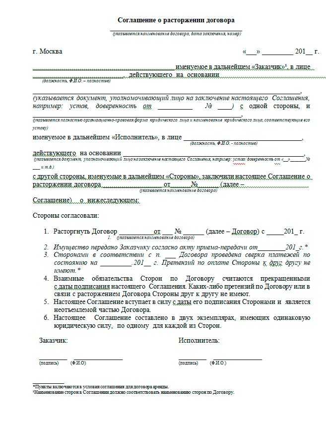 Какие требования предъявляются к форме соглашения о расторжении?