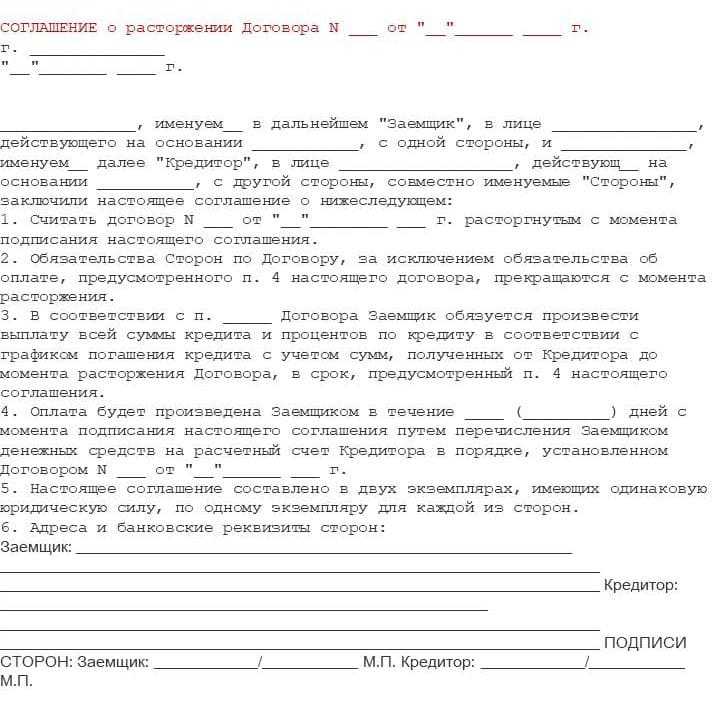 Как подтвердить расторжение договора и получить подтверждение от банка