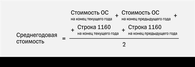 Роль переоценки и списания в снижении балансовой стоимости