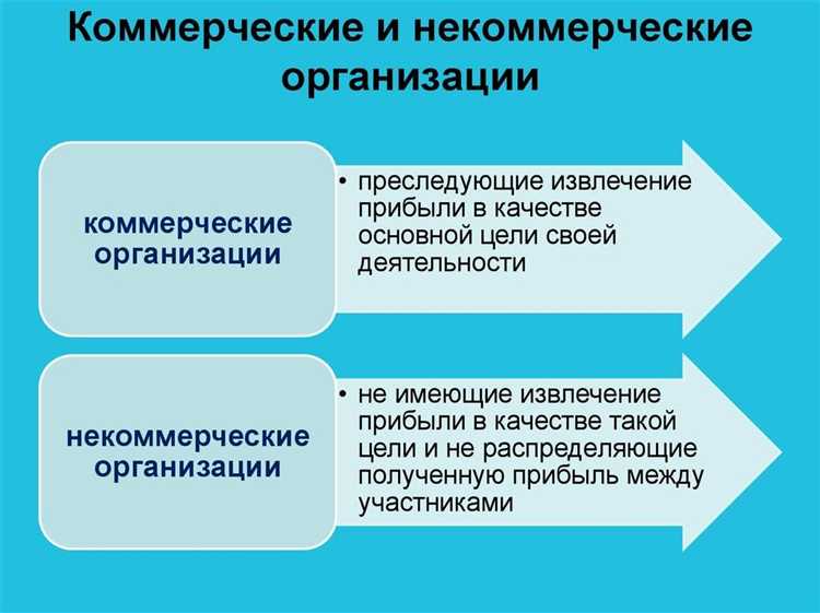 Как классифицировать организацию по налогообложению и отчетности