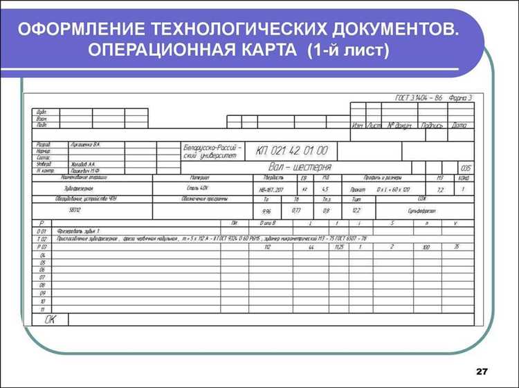 Какая документация оформляется в процессе выполнения сварочных работ