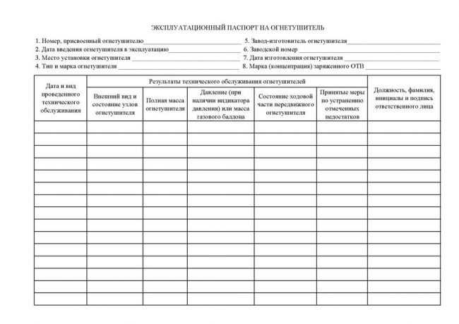 Некорректные или несанкционированные записи о замене оборудования