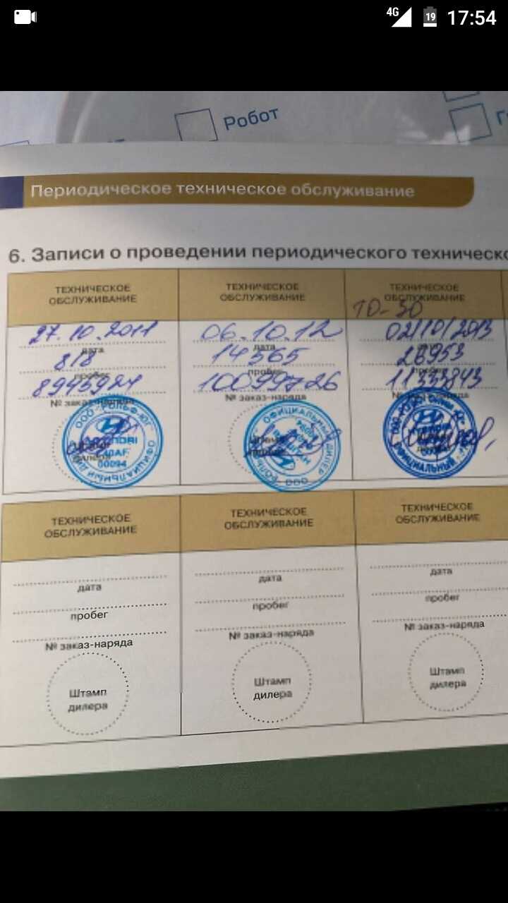 Документация по выполненным ремонтам: что должно быть указано