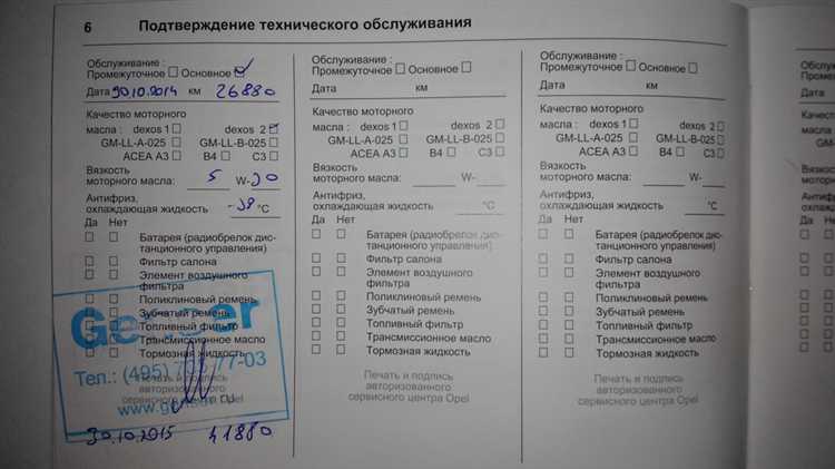 Основные разделы сервисной книжки: от данных о машине до рекомендаций производителя