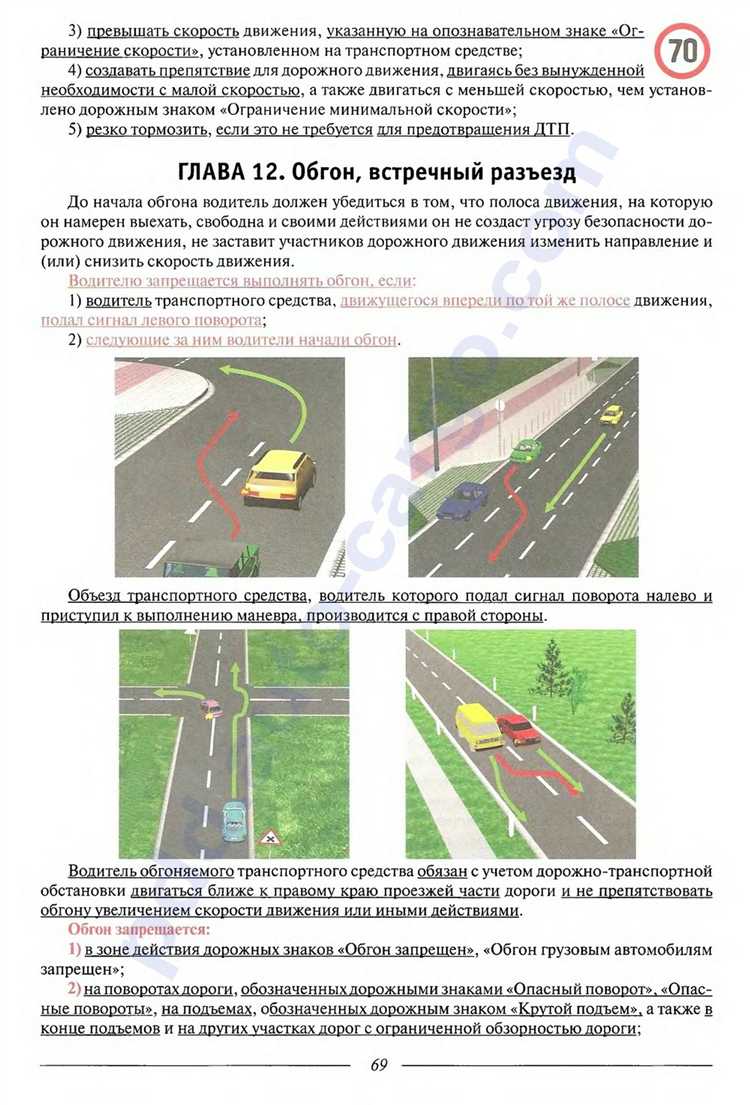 Что делать, если знаки о максимальной скорости повреждены или отсутствуют
