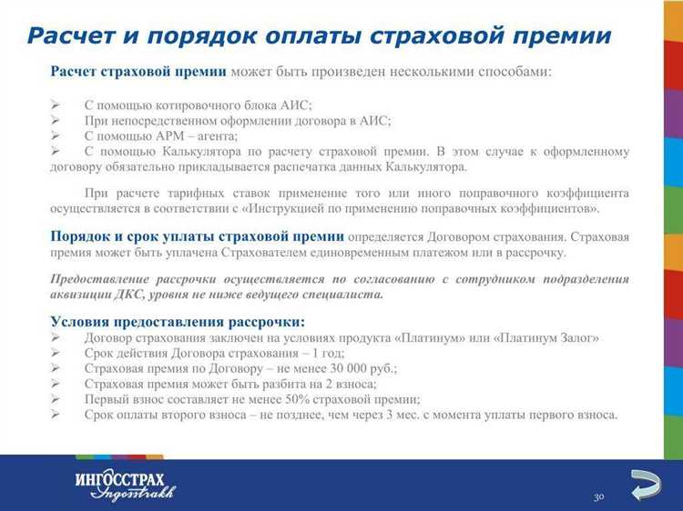 Влияние размера минимальной доли на финансовое состояние страховщика