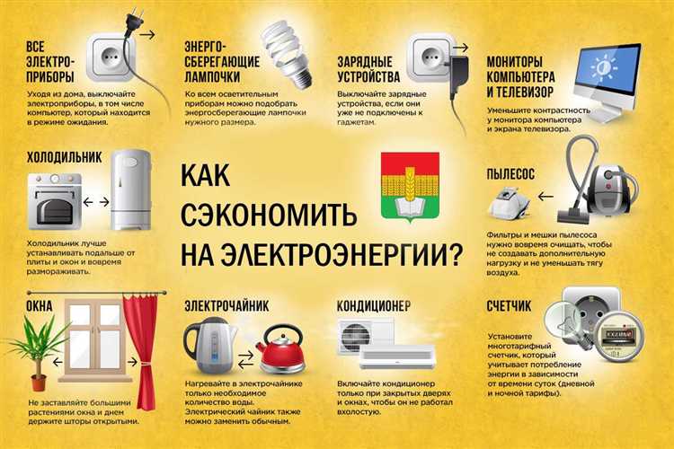 Нормы потребления электроэнергии для разных типов жилья