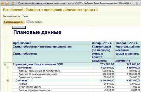 Какие нормативные акты регулируют использование бюджетов от фондов для депутатов?