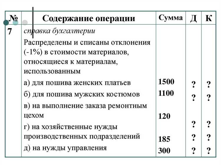 Практические примеры применения единиц учета на производстве