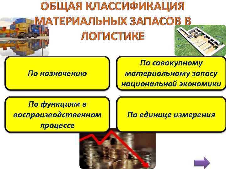Какие виды единиц учета применяются для товаров и сырья?