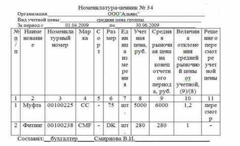 Как учет единиц влияет на финансовую отчетность компании?