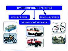 Грузовые автомобили: классификация по грузоподъемности