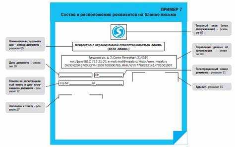 Расположение печатей и штампов в официальных документах