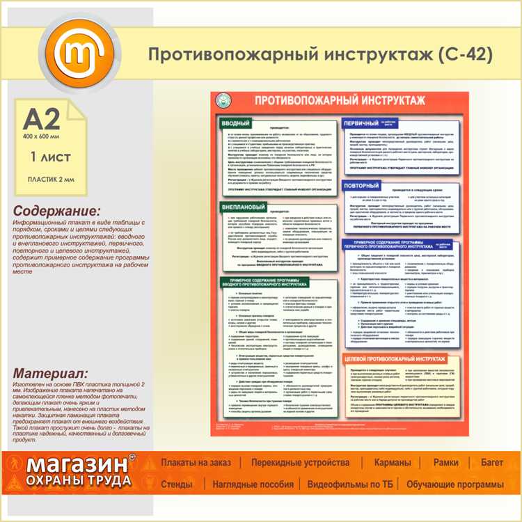 Роль инструктажей для подрядных организаций и субподрядчиков в области пожарной безопасности