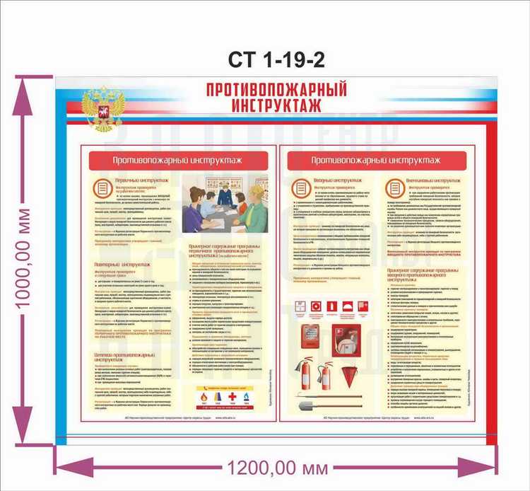 Планирование и организация обучения по специфическим рискам для разных категорий работников