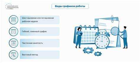Гибкие формы рабочего времени: что важно знать