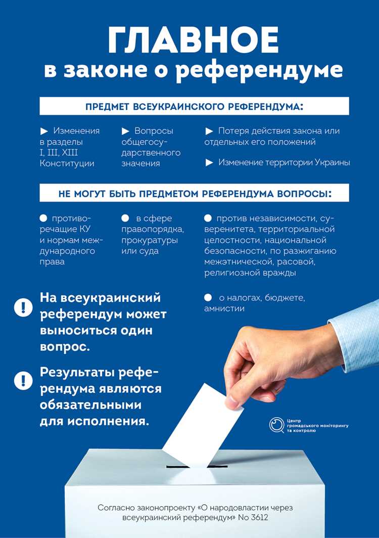 Государственный бюджет как основной источник финансирования
