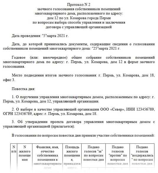 Роль председателя комиссии в подтверждении результатов голосования
