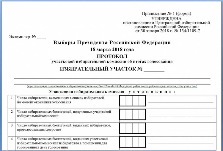 Обязанности секретаря при оформлении и подписании протокола