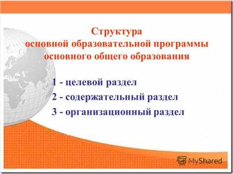 Какие организации разрабатывают образовательные программы в России?