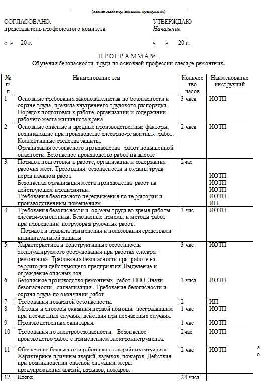 Разработка материалов: инструкции, кейсы и тестовые задания