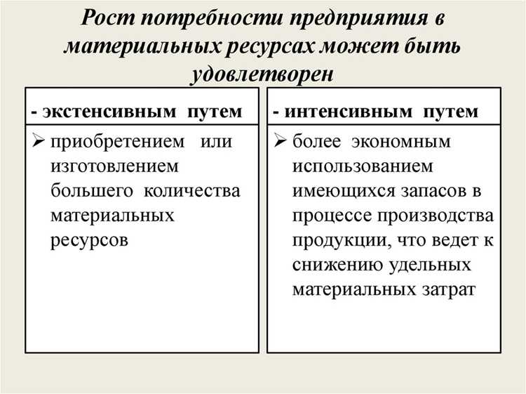 Роль федеральных агентств в координации резервов и ресурсов