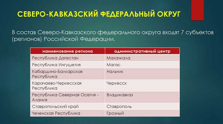 Судебная практика по оспариванию решений о территориальных преобразованиях