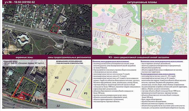 Роль органов местного самоуправления в классификации участков