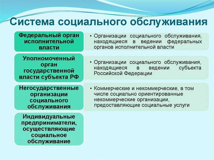Кто является получателем социальных услуг