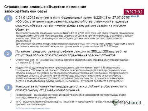 Обязанности владельца по страхованию гражданской ответственности