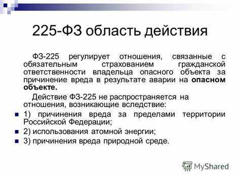 Ответственность за нарушение требований ФЗ-225