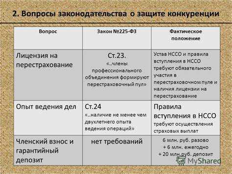 Кто является владельцем опасного объекта в терминологии федерального закона 225