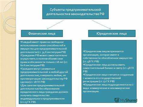 2. Акционерное общество (АО)