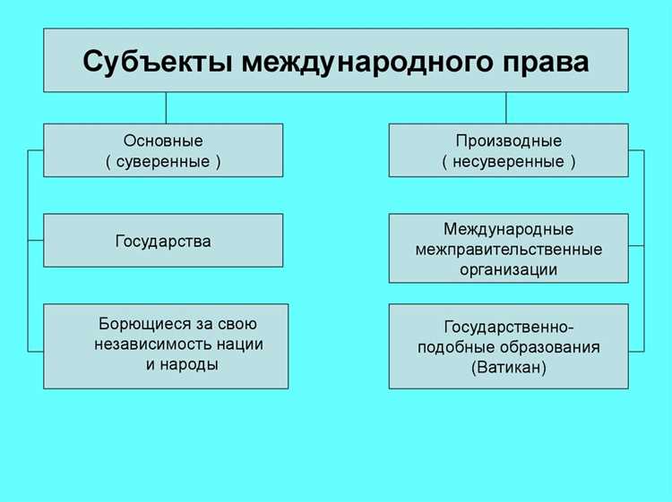 Права на базы данных: кто их защищает и как