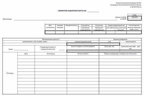 Практические примеры использования лимитно заборной карты в строительстве