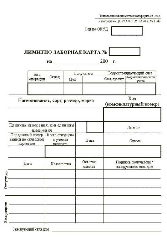 Роль лимитно заборной карты в проектировании строительных объектов