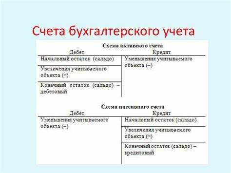 На какой счет в бухгалтерском учете отнести принтер