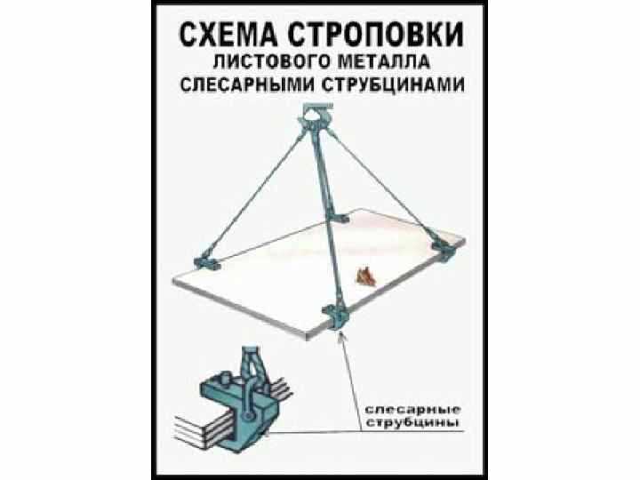 На какую высоту необходимо приподнять груз для проверки правильности строповки перед подъемом