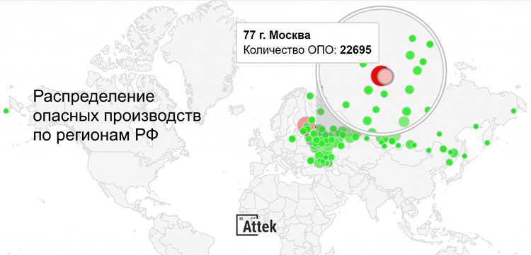 На сколько классов подразделяются опасные производственные объекты ответ на тест
