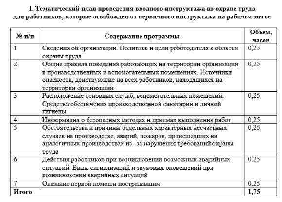 Как наименование подразделения влияет на взаимодействие с другими подразделениями