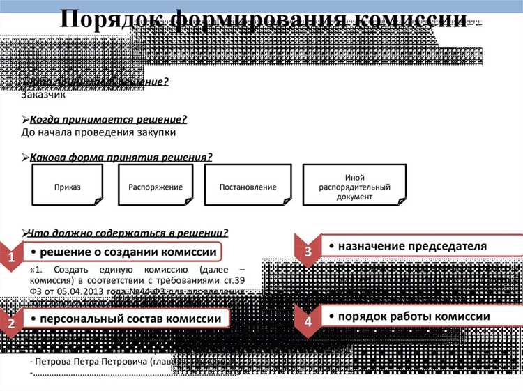 Как отсутствие стоимостного выражения влияет на процесс закупки?