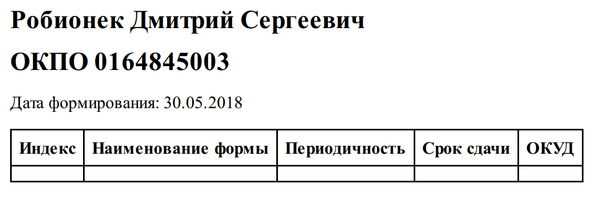 Как подать отчетность после пропуска срока?