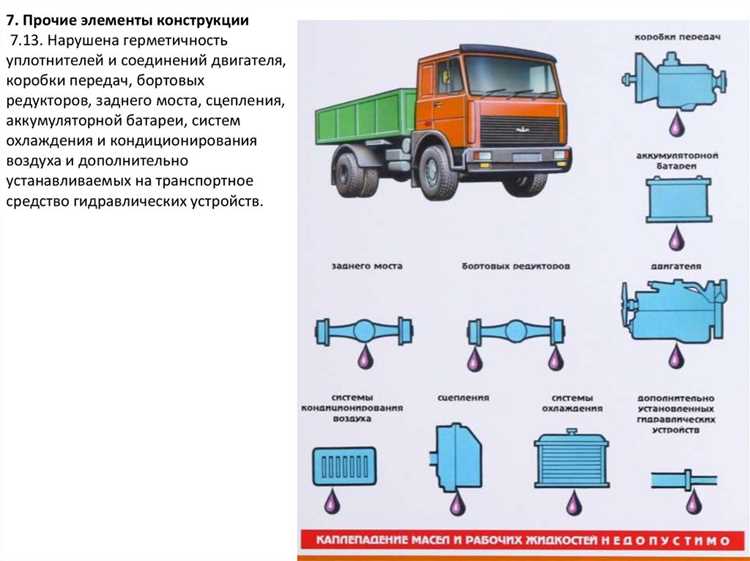 Износ тормозных башмаков до минимальной толщины