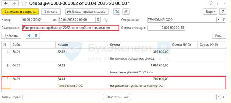 Правовые основания для изменения пропорций прибыли между участниками ООО