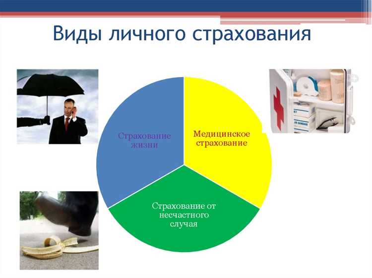 Определение субъекта страхования без учета правового статуса