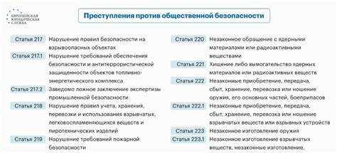 Роль умысла в оценке деяний: когда простая ошибка не становится преступлением?
