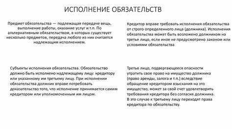 Форс-мажор: Когда невозможность исполнения обязательства оправдана