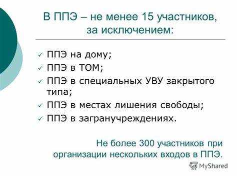 Меры ответственности и наказания за неявку организатора
