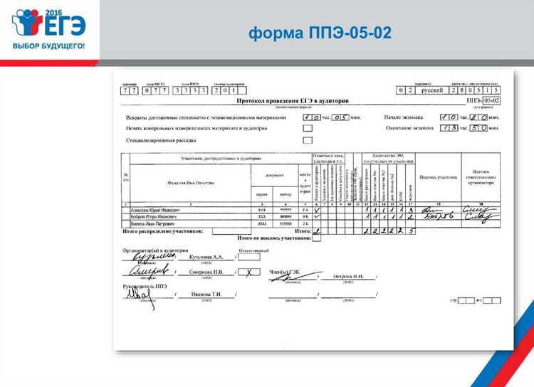 Неявка организатора в ппэ: последствия и риски